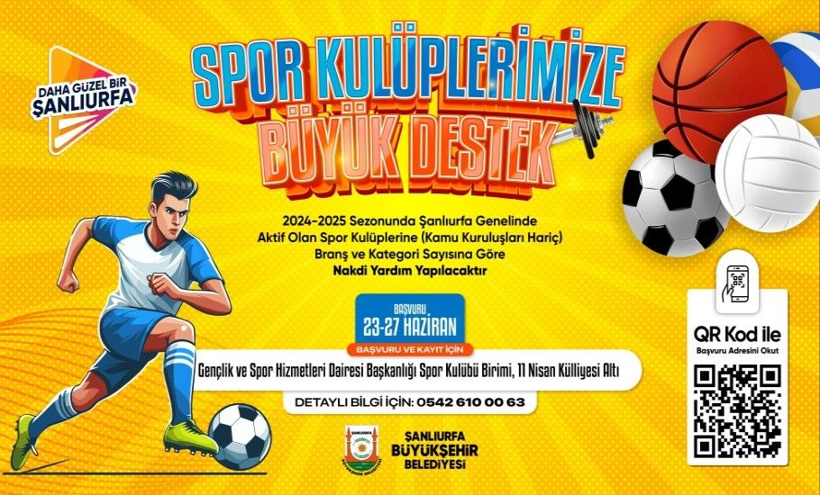 BÜYÜKŞEHİR BELEDİYESİ’NDEN SPOR KULÜPLERİNE 8 MİLYON 400 BİN TL DESTEK